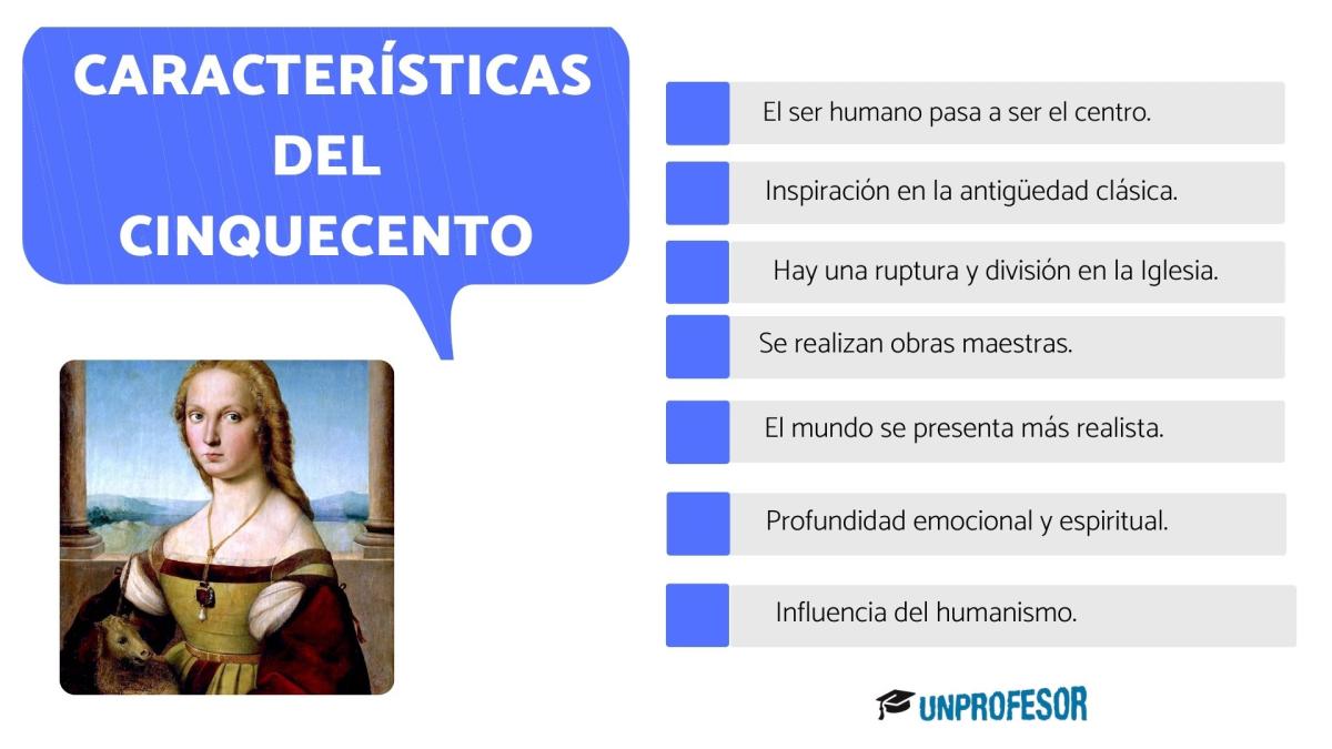 Cinquecento: características principales