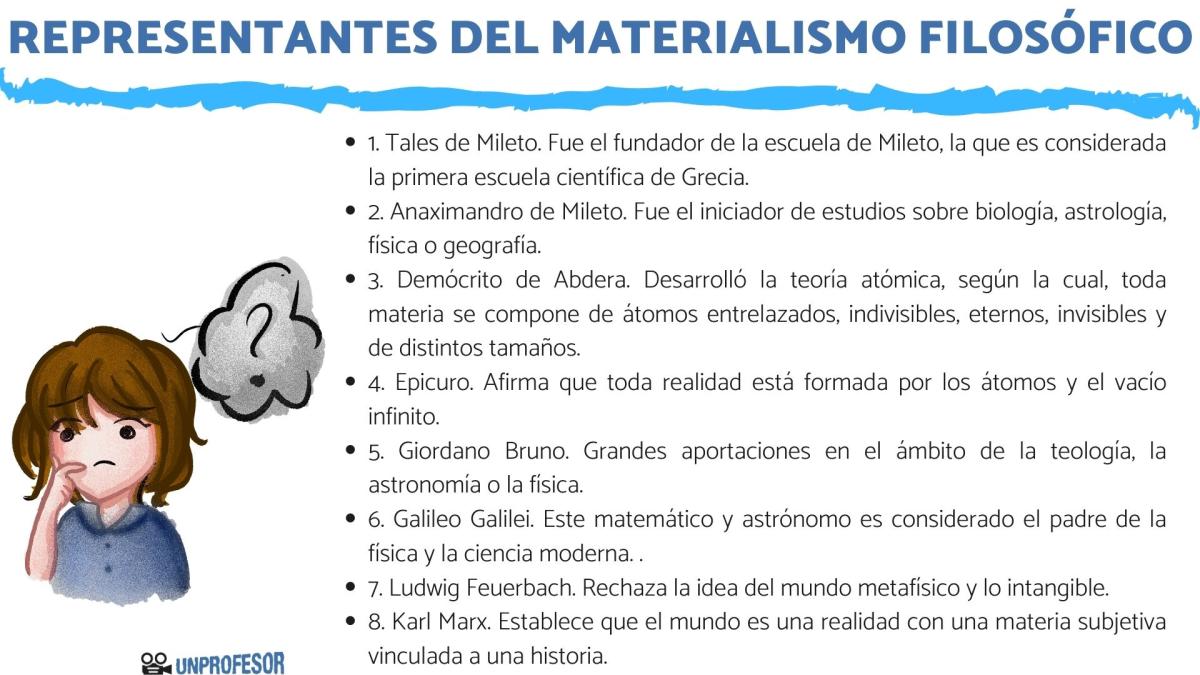 Representantes del materialismo filosófico