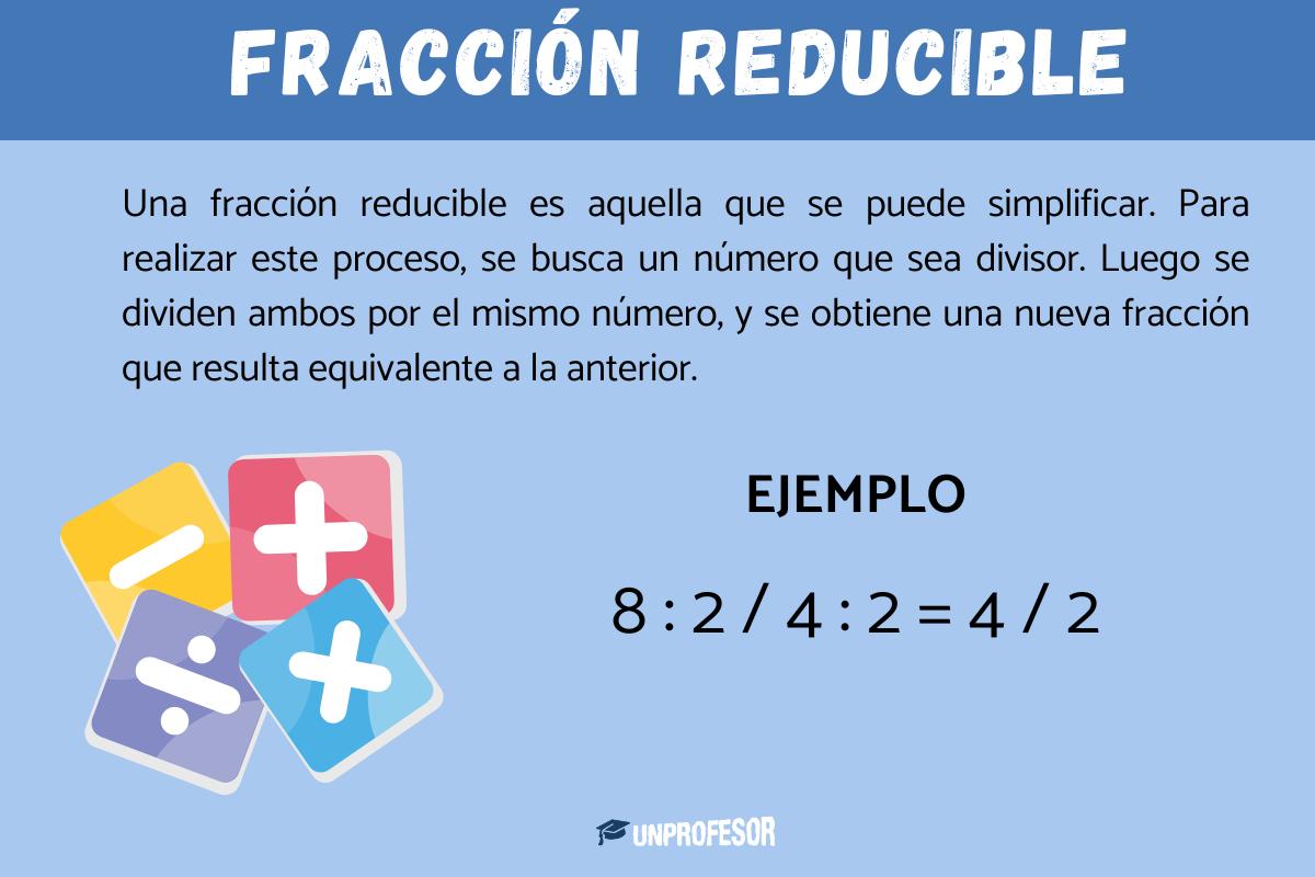 Qué es una fracción reducible: ejemplos