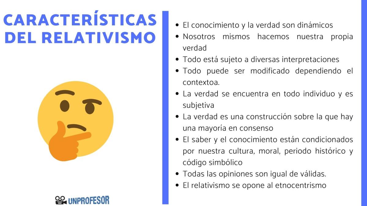 Características del relativismo filosófico