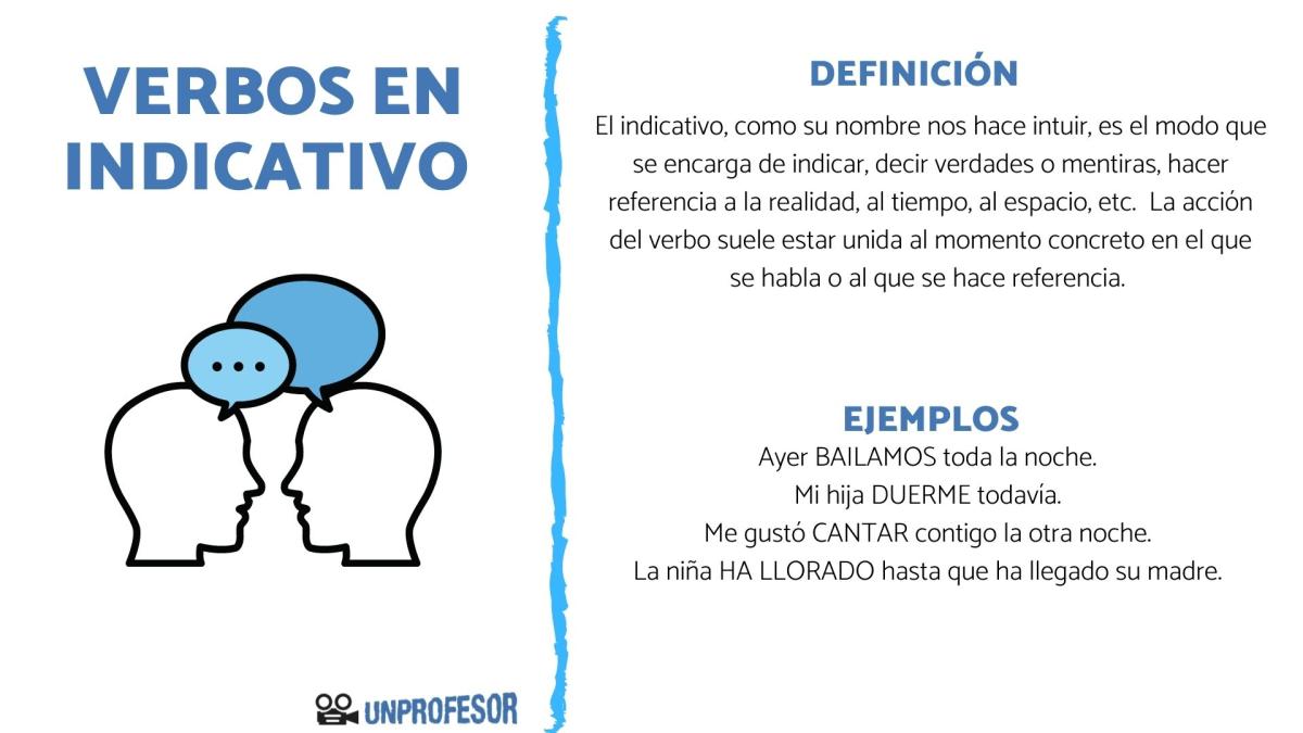 Cuáles son los verbos indicativos - ejemplos