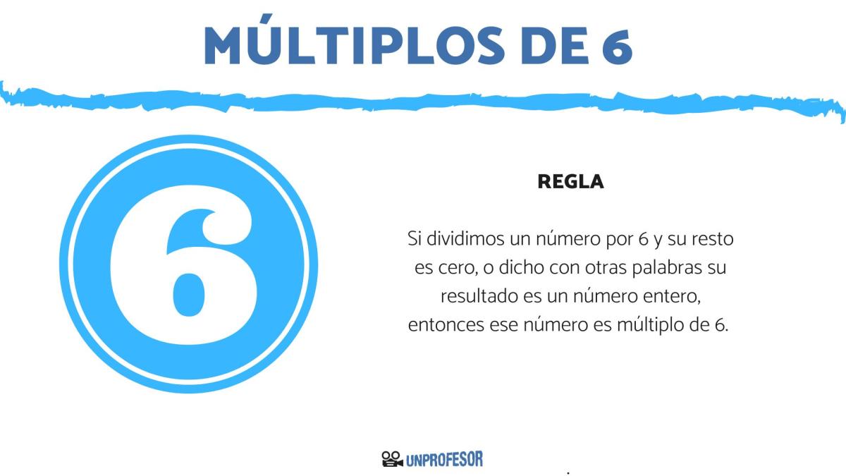 Regla de los múltiplos de 6