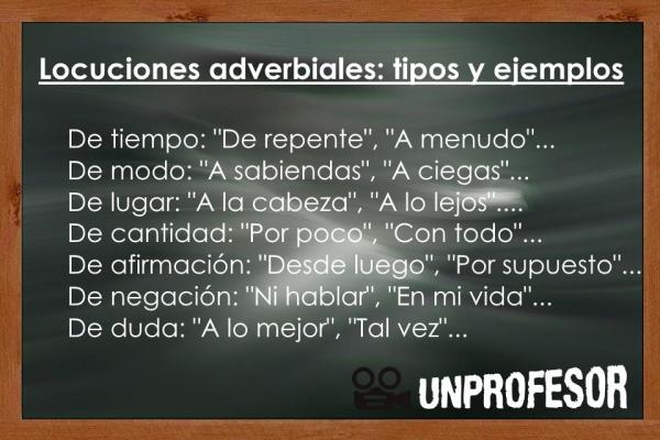 Todos los adverbios afirmativos: ejemplos - Locuciones adverbiales de afirmación