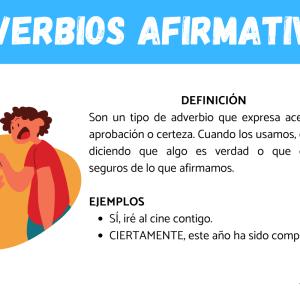 Todos los adverbios afirmativos: ejemplos